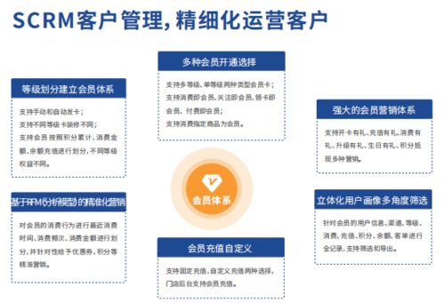 药海淘科技 医药零售行业的互联网新零售双运营探路者